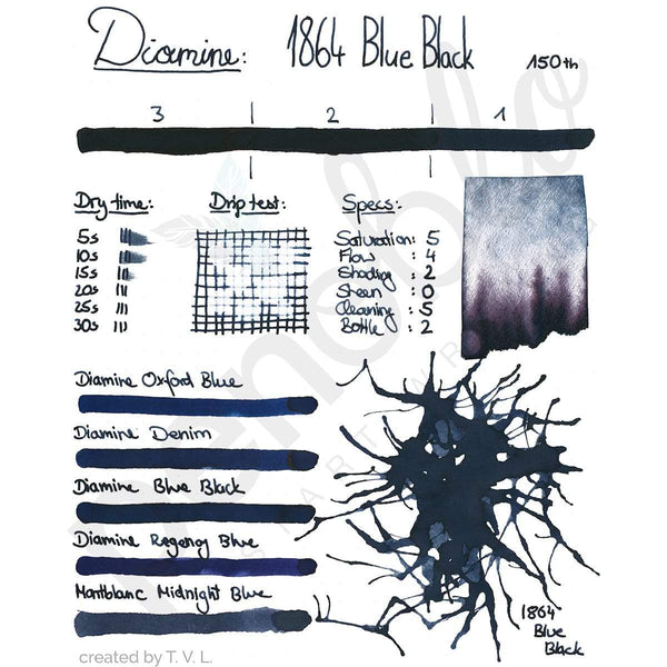 Penoblo Tintenprobe, Diamine Regular, Blue Black