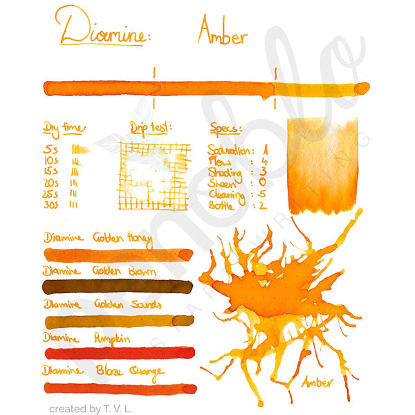 Diamine Tinten Penoblo Amber neu2