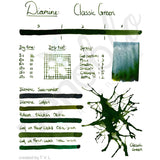 Diamine Tinten Penoblo Classic Green neu2