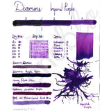 Diamine Tinten Penoblo Imperial Purple