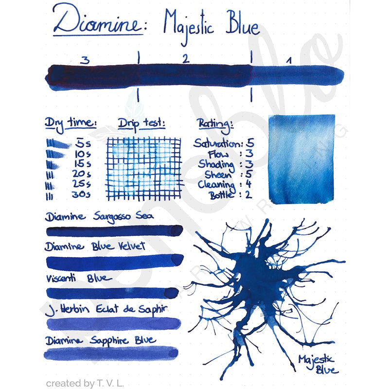 Diamine Tinten Penoblo Majestic Blue