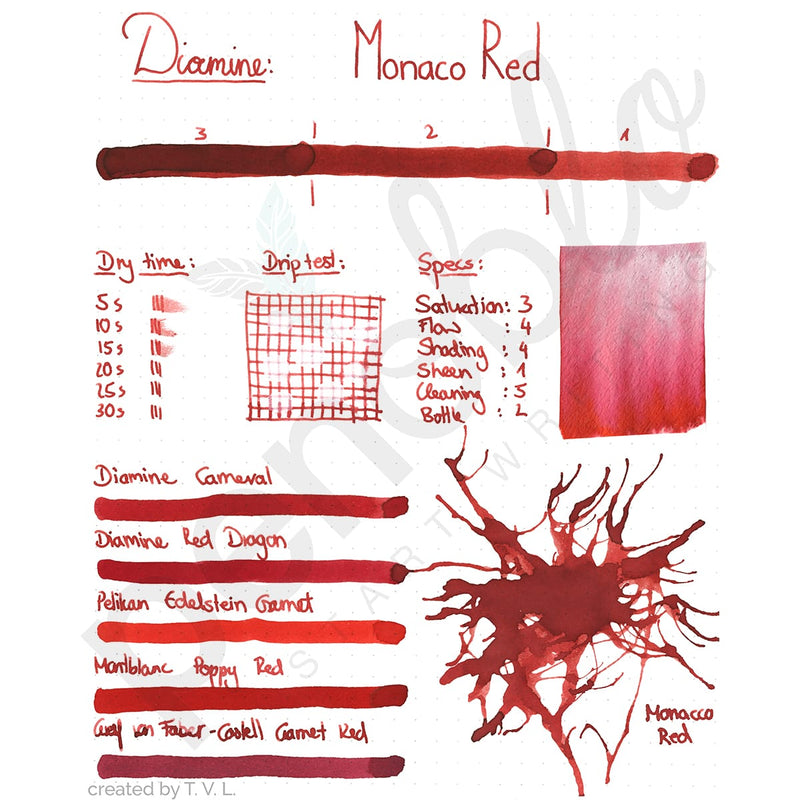 Diamine Tinten Penoblo Monaco Red neu2