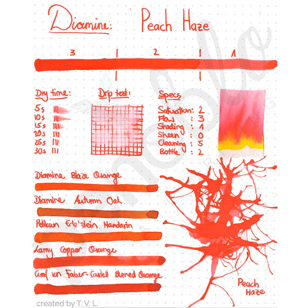 Diamine Tinten Penoblo Peach Haze