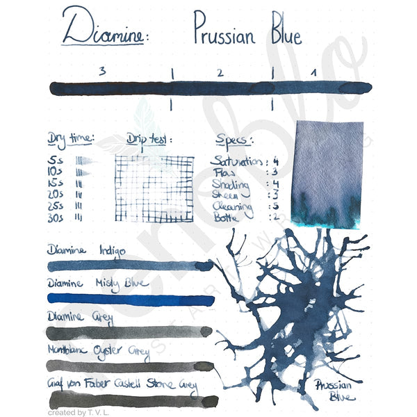 Diamine Tinten Penoblo Prussian Blue