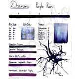 Diamine Tinten Penoblo Purple Rain neu2