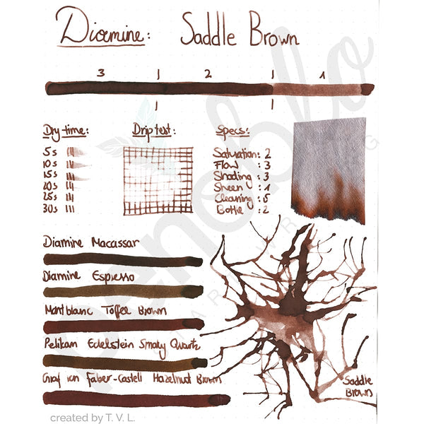 Diamine Tinten Penoblo Saddle Brown neu2