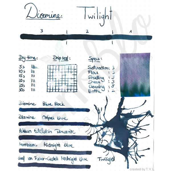 Diamine Tinten Penoblo Twilight neu2