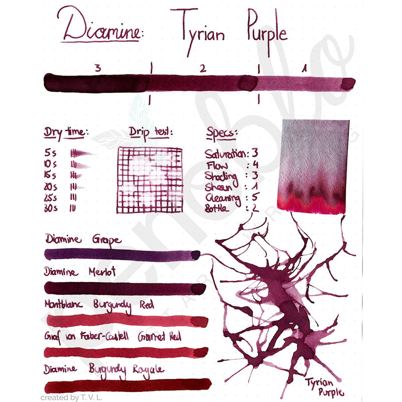 Diamine Tinten Penoblo Tyrian Purple