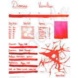 Diamine Tinten Penoblo Vermillion neu2