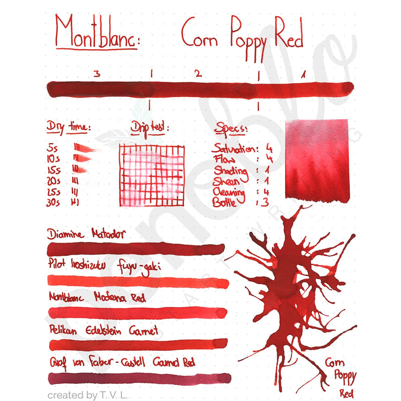 Montblanc Tinten Penoblo Corn Poppy Red