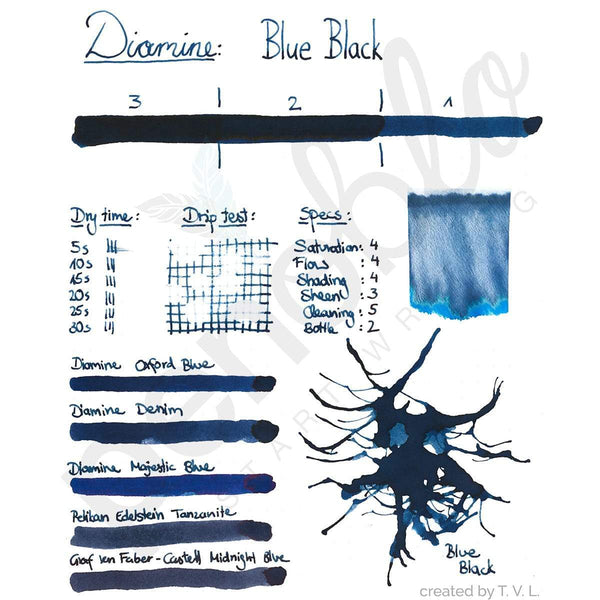 Diamine, Tintenglas, 80 ml, Blue Black-2