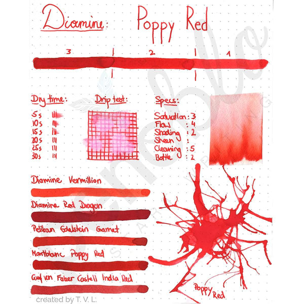 Diamine, Tintenglas, 80 ml, Poppy Red-2