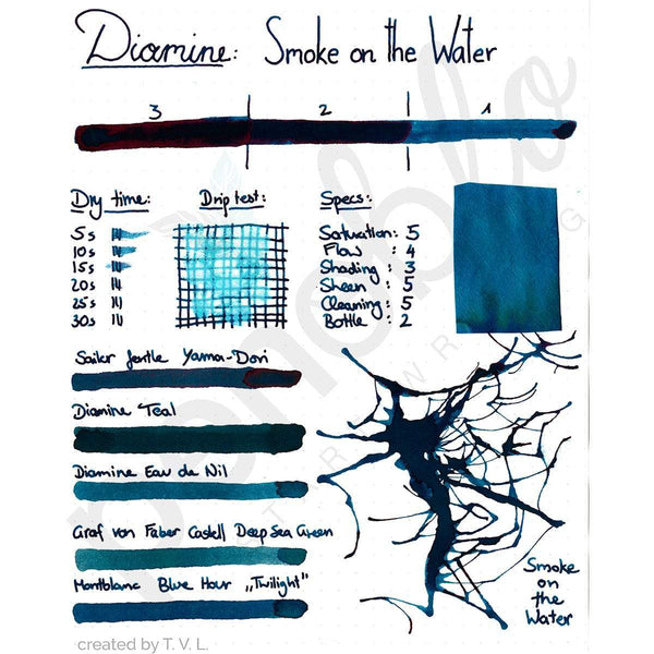 Diamine, Tintenglas, 80 ml, Smoke on the Water-2