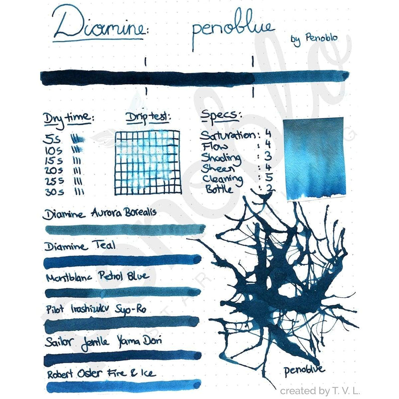 diamine-tintenprobe-special-ed.-penoblo-penoblue-5ml-1